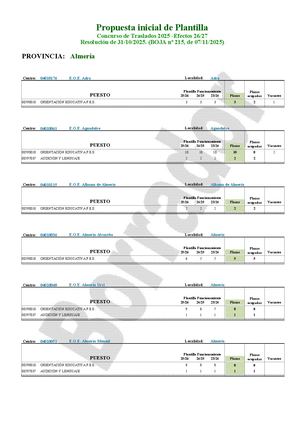 AL - EOE - Ficha Estudio CGT Para Junta Personal