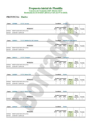 HU - EOE - Ficha Estudio CGT Para Junta Personal
