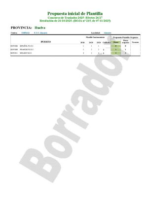 HU - EOI - Ficha Estudio CGT Para Junta Personal