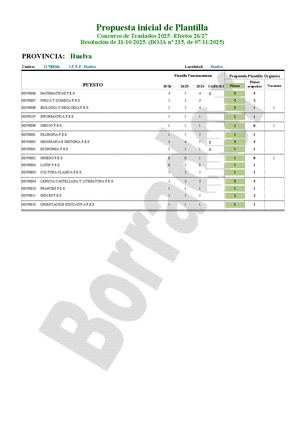 HU - IPEP - Ficha Estudio CGT Para Junta Personal