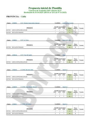CA - ADULTOS - Ficha Estudio CGT Para Junta Personal