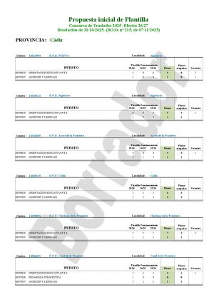 CA - EOE - Ficha Estudio CGT Para Junta Personal