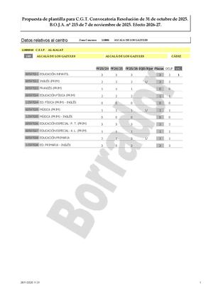 CA - PRIM - Ficha Estudio CGT Para Junta Personal