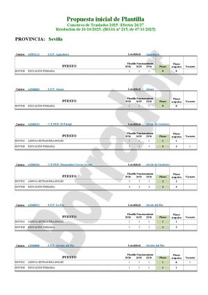 SE - ADULTOS - Ficha Estudio CGT Para Junta Personal