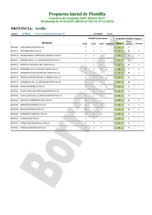 SE - ESAD - Ficha Estudio CGT Para Junta Personal