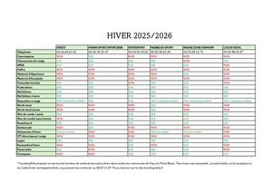 Location de matériel de sport à Combloux