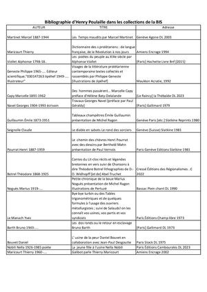 Bibliographie d'Henry Poulaille