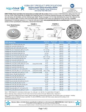 A10RCFRxxx SOFA Specifications DS028 041124