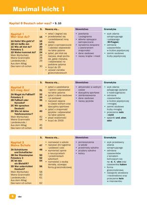 Maximal Leicht 1 Podrecznik Spis