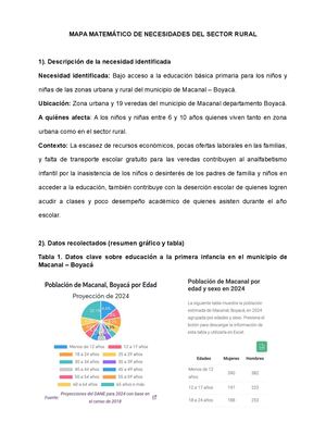Mapa Matemático De Necesidades Comunitarias Paula Vaca
