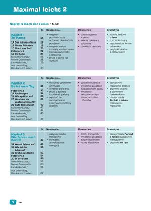 Maximal Leicht 2 Kb Spis 1