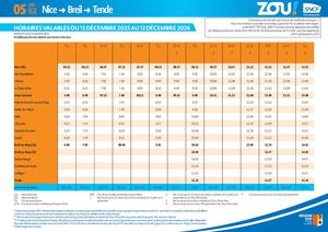 Fiche Horaire Train Nice Tende