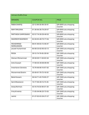 Johnson Eraffle Draw