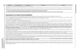 Hs10 2025 Guide Des Placements Extraits