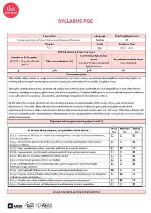 Understanding The French Culture And Business Practices
