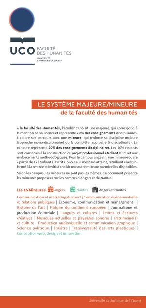 Les Mineures Fac Des Humanités 2025