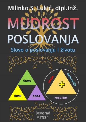 Mudrost Poslovanja