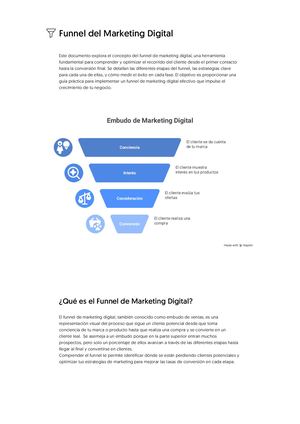 Funnel Del Marketing Digital