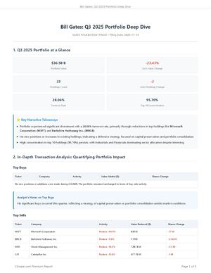 Bill Gates portfolio 2025