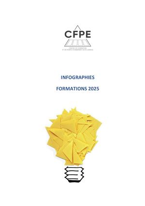 Infographie Satisfaction Stagiaires 2024-2023