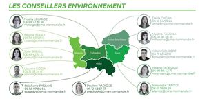 202509 Carte Environnement