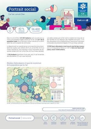Portrait Social 2024 - Caf41