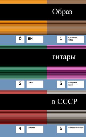 Образ гитары в СССР