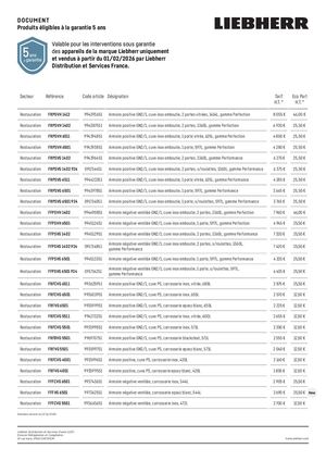 Liebherr Garantie 5 Ans - Liste produits éligibles
