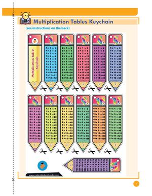 Multiplication Tables Keychain