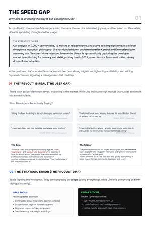 Linear Vs Jira Summery