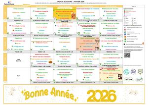 Menu de janvier 2026