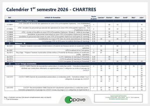 CHARTRES Calendrier Inter 1T26
