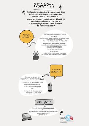 Appel à projet 2026 - FNP axe 1
