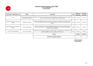 PV PROPULSE - 13.10.25