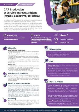 CAP PSR - Production et Service en Restaurations