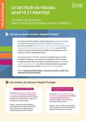 ©2025 Lesentreprisespourla Cité Fiche Pratique Le Secteur Du Travail Adapté Et Protégé