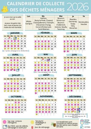 Calendrier Déchets 2026 Benne2