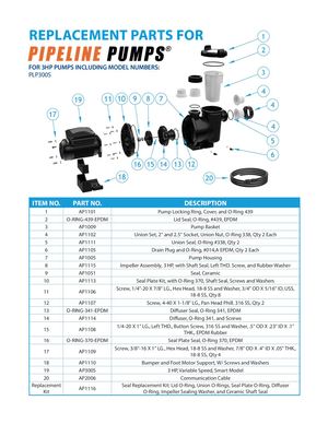 Cs239 032025 Pipeline Pump Replacement Parts