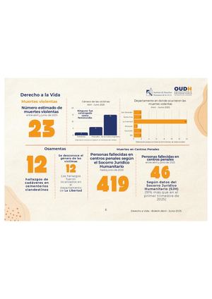 Oudh Boletín Abril Junio 2025 (1)