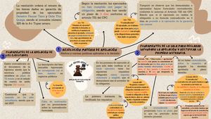 DERECHO PROCESAL CIVIL