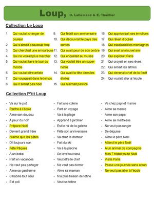 Liste Collection Loup + P'tit Loup + Mini Loup