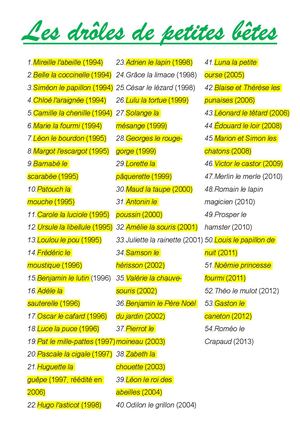 Liste Collection Drôles De Petites Bêtes