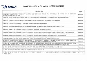 LISTE DES DELIBERATIONS CM 16 12 2025
