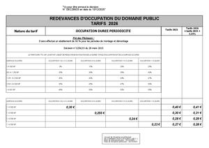 Redevances Pre Des Pecheurs