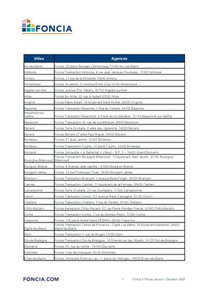 Listing Agences Foncia X Pièces Jaunes 2026