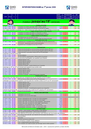 Tarifs Inami 1er Janvier 2026