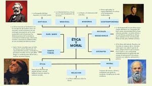 Portafolio Ética Profesional