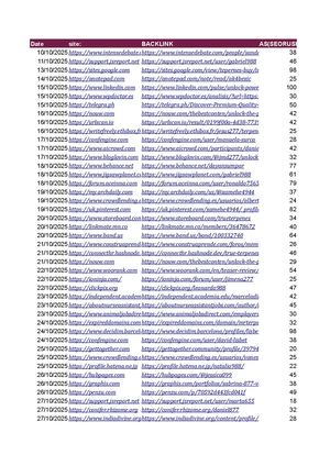 Backlinks Fran (1)