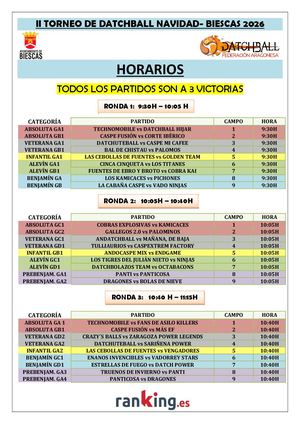 Horarios Ii Torneo De Navidad De Datchball Biescas 2025