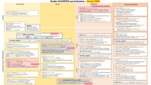 OCR_DERMATOLOGIE_01/2026